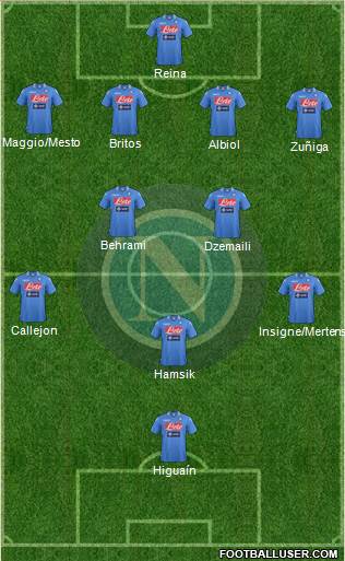 Napoli Formation 2013
