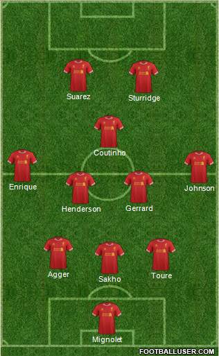 Liverpool Formation 2013