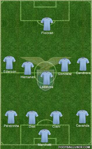 S.S. Lazio Formation 2013