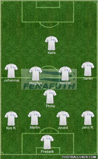 Honduras Formation 2013