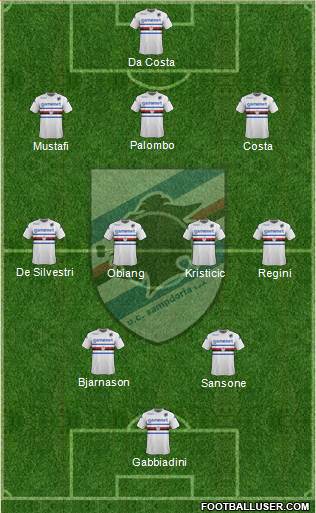 Sampdoria Formation 2013