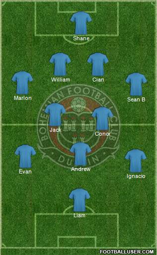 Bohemian F.C. Formation 2013