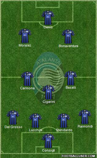 Atalanta Formation 2013
