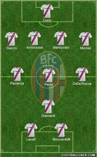 Bologna Formation 2013