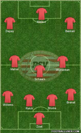 PSV Formation 2013