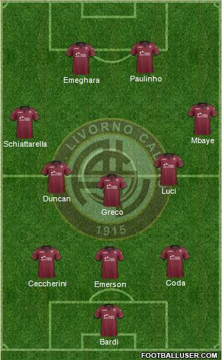 Livorno Formation 2013