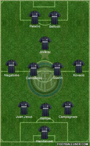 F.C. Internazionale Formation 2013