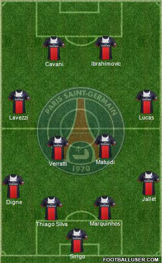 Paris Saint-Germain Formation 2013
