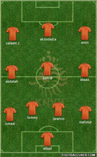 Holland Formation 2013