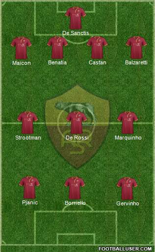 AS Roma Formation 2013