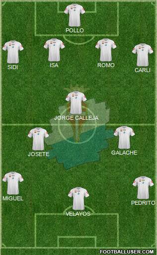 Treviso Formation 2013