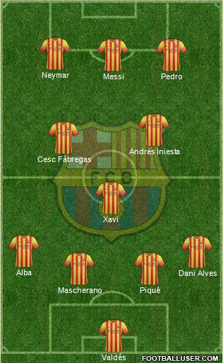 F.C. Barcelona Formation 2013