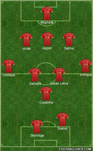 Liverpool Formation 2013