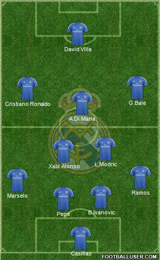 Real Madrid C.F. Formation 2013