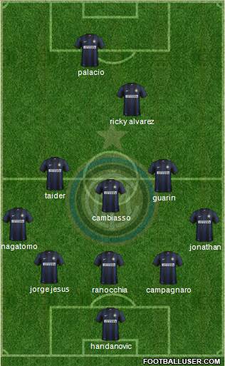 F.C. Internazionale Formation 2013