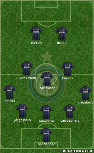 F.C. Internazionale Formation 2013