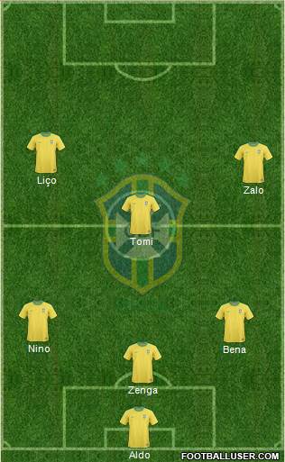 Brazil Formation 2013