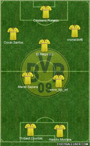 Borussia Dortmund Formation 2013