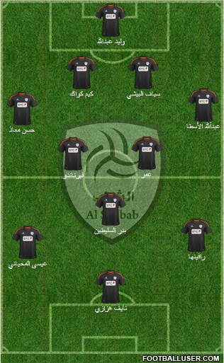 Al-Shabab (KSA) Formation 2013