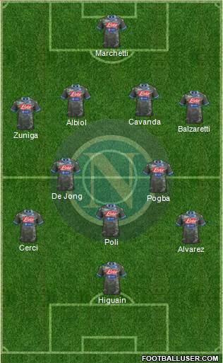 Napoli Formation 2013