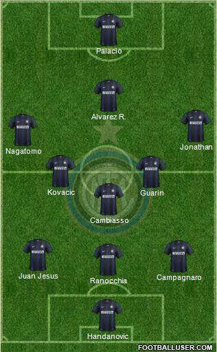 F.C. Internazionale Formation 2013