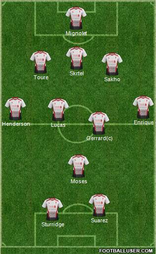 Liverpool Formation 2013