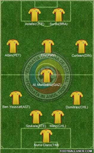 Romania Formation 2013
