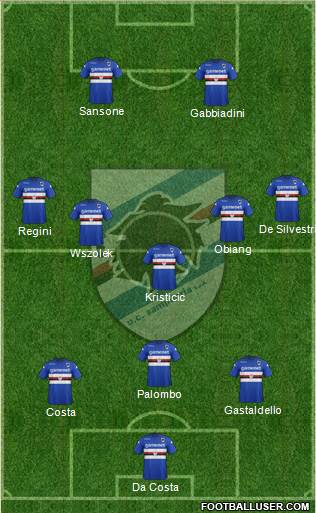 Sampdoria Formation 2013
