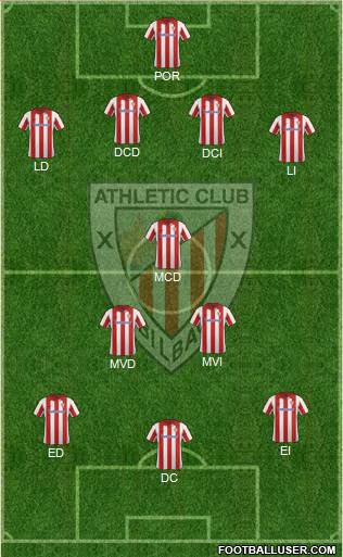 Athletic Club Formation 2013