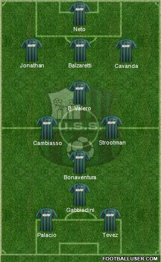 Sassuolo Formation 2013