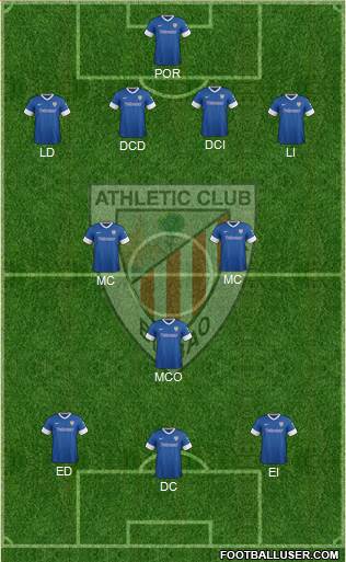 Athletic Club Formation 2013