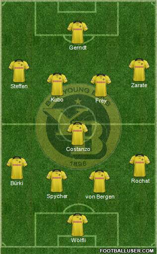 BSC Young Boys Formation 2013