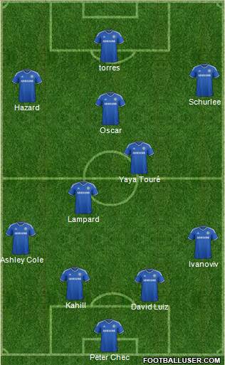 Chelsea Formation 2013