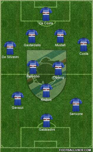 Sampdoria Formation 2013