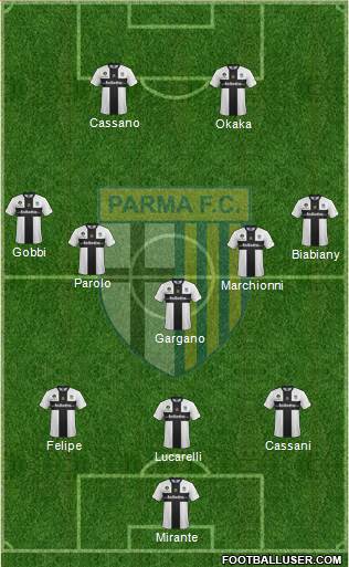 Parma Formation 2013