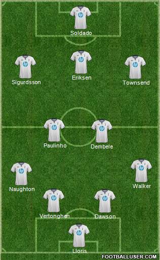 Tottenham Hotspur Formation 2013