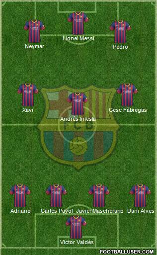 F.C. Barcelona Formation 2013