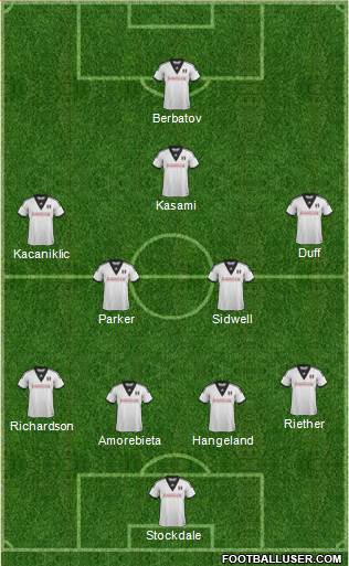 Fulham Formation 2013