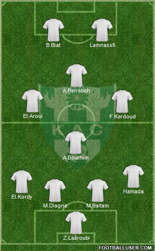 Kénitra Athletic Club Formation 2013