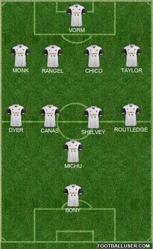 Swansea City Formation 2013
