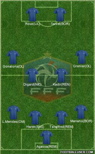 France Formation 2013