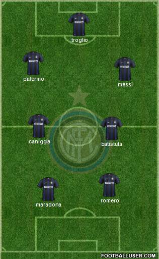 F.C. Internazionale Formation 2013