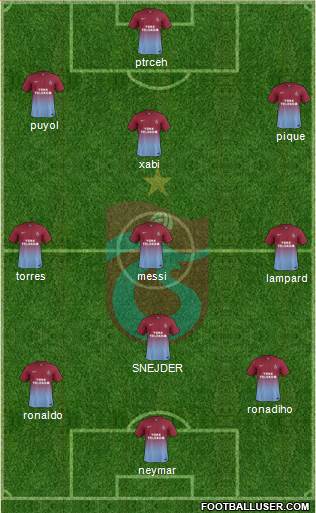 Trabzonspor Formation 2013