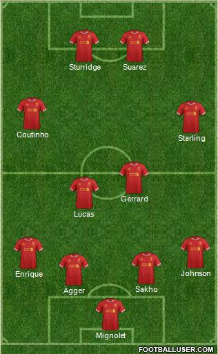 Liverpool Formation 2013