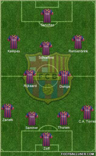 F.C. Barcelona Formation 2013