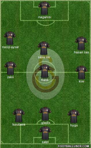 Galatasaray SK Formation 2013