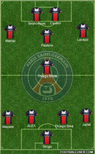Paris Saint-Germain Formation 2013