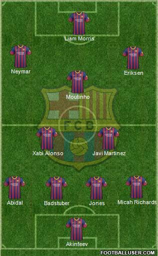 F.C. Barcelona Formation 2013
