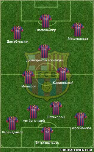 F.C. Barcelona Formation 2013