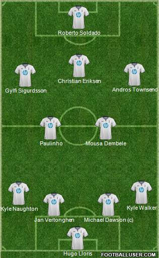 Tottenham Hotspur Formation 2013